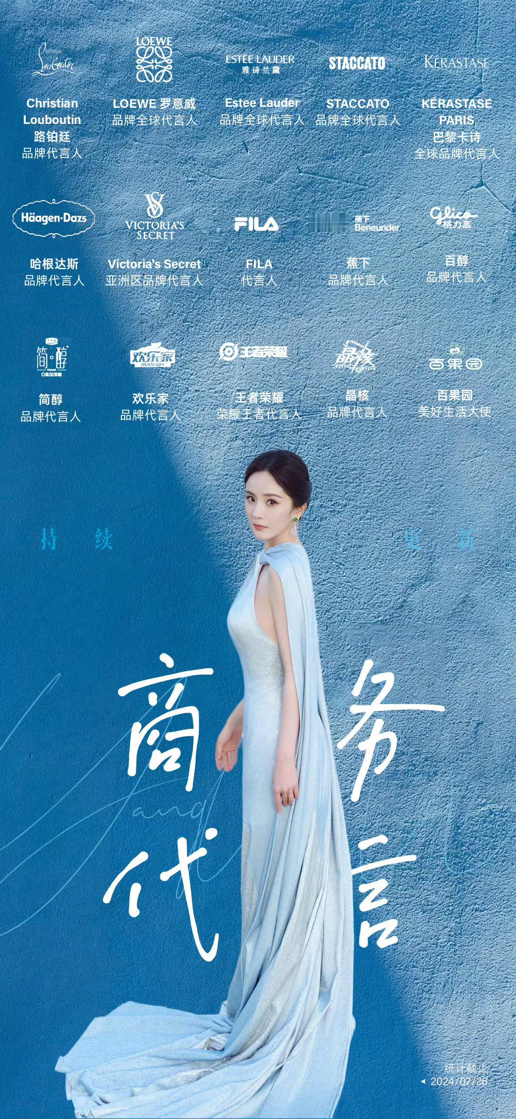 #杨幂又一个全球代言# #杨幂# 开年至今 杨幂牢牢占据商务女王宝座7月 巴黎卡