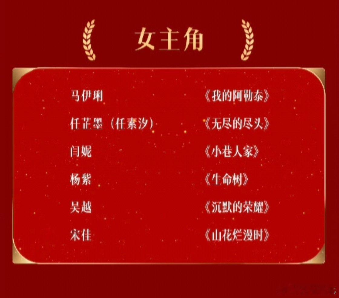 咋不拿危险关系往上报危险关系里孙俪那么精彩的表演，不值得一个提名吗？？？不得不承