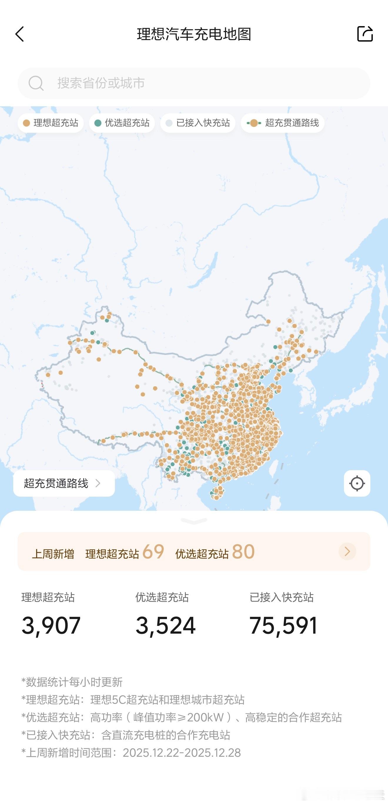 理想超充站建设目标完成了多少？之前理想的目标是：2025年前累计建设4000站截