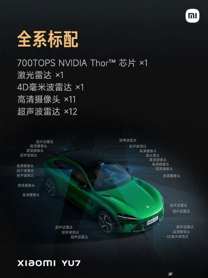 小米YU7 智能驾驶是真下血本了！全系标配激光雷达+4D毫米波雷达双感知，700