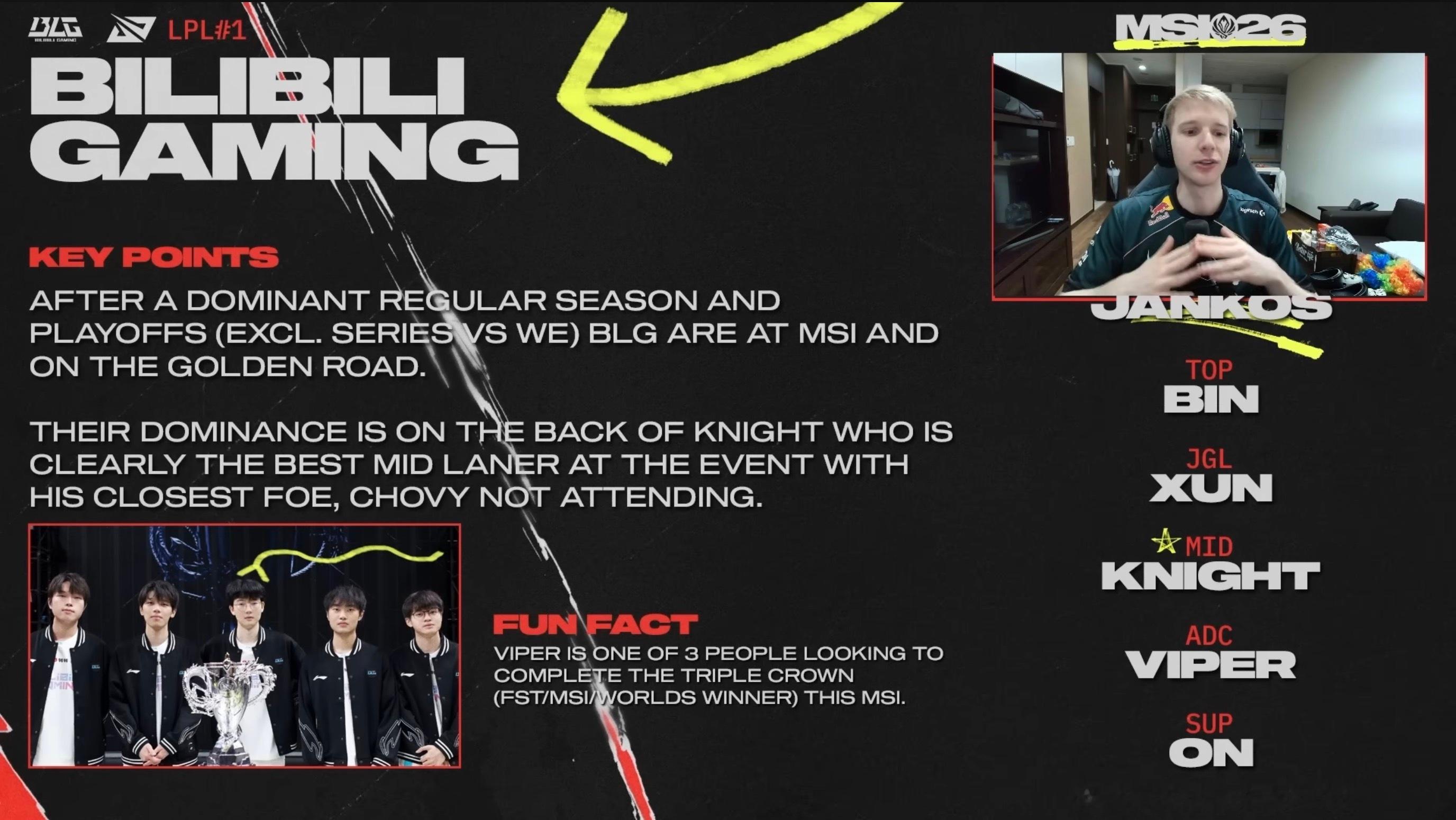 Jankos频道展示的主队MSI Profile（原来官方是叫triple cr