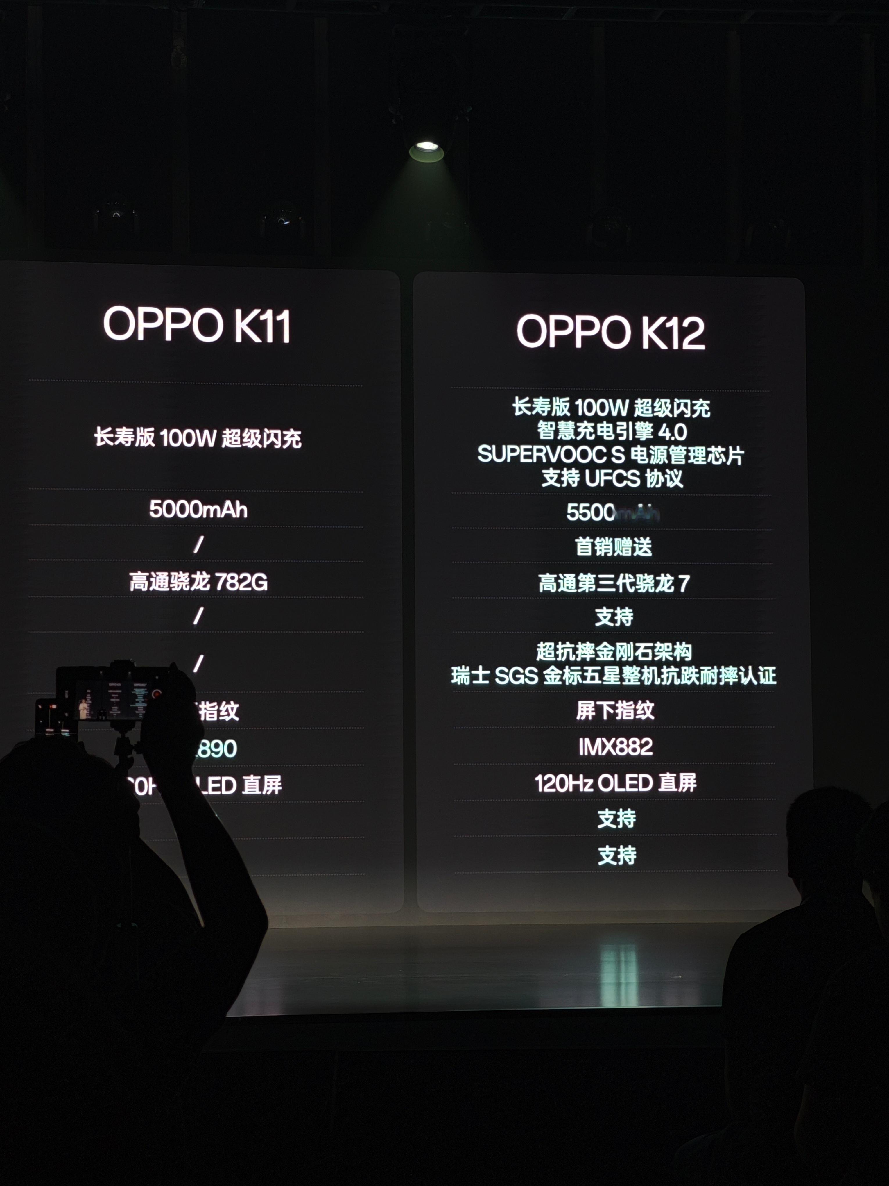 OPPO K12价格公布，第三代骁龙7芯片，5500mAh电池，长寿版100W闪