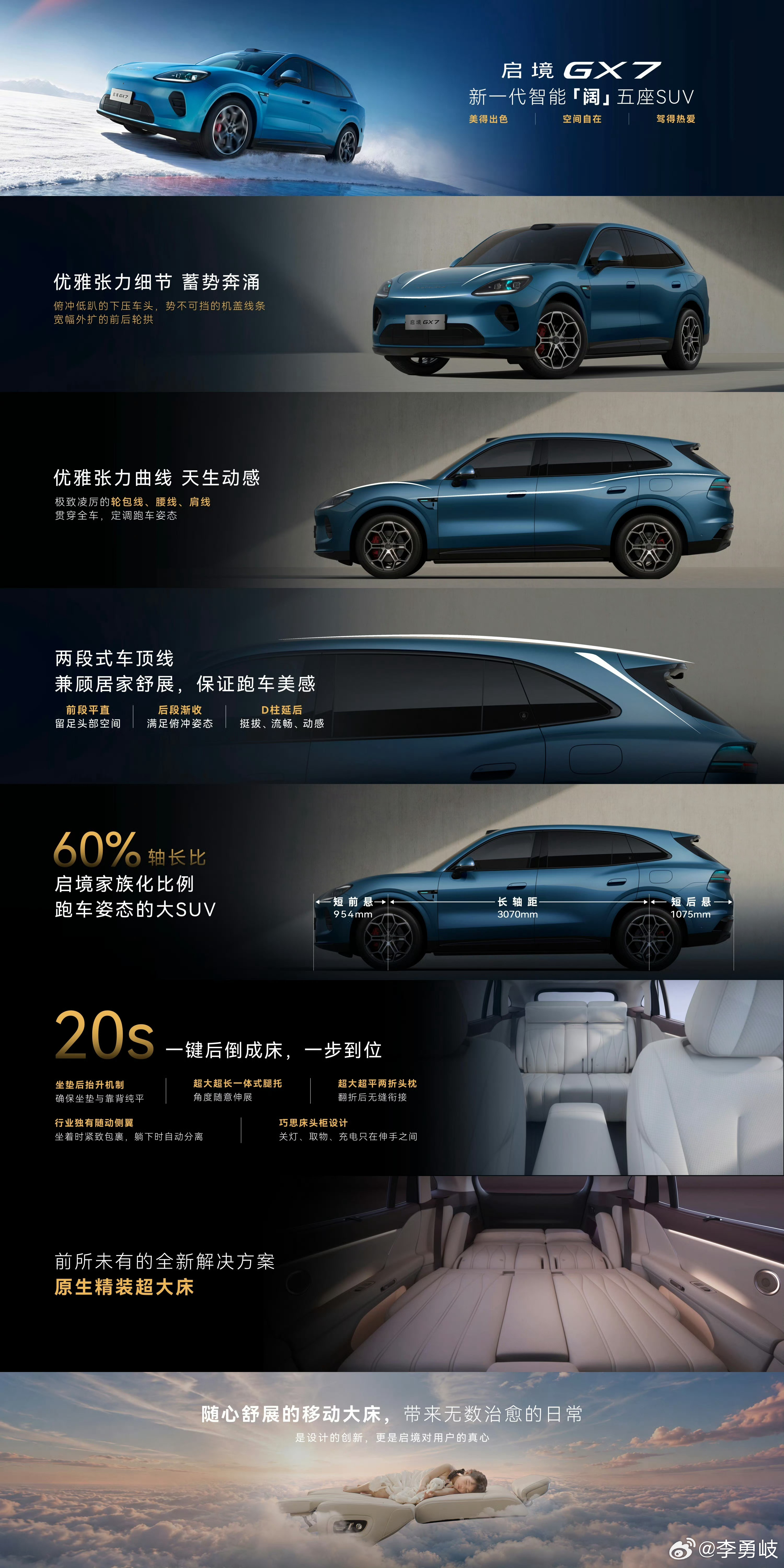 今晚除了启境GT7上市启境汽车第二款车型，旗下首款大五座SUV，启境GX7也开启