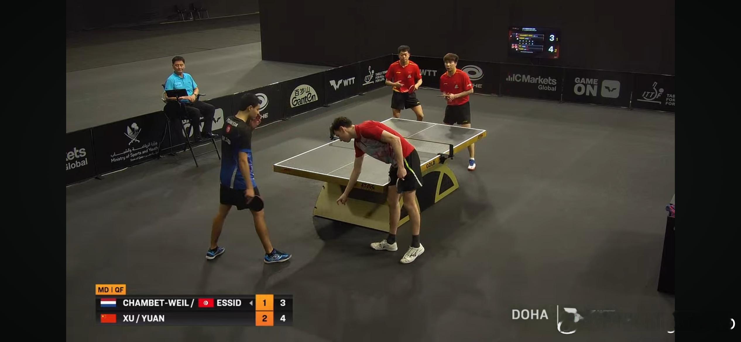 WTT支线赛多哈站2026 男双1/4决赛：🇨🇳徐海东/陈俊菘3比0哈吉/扎