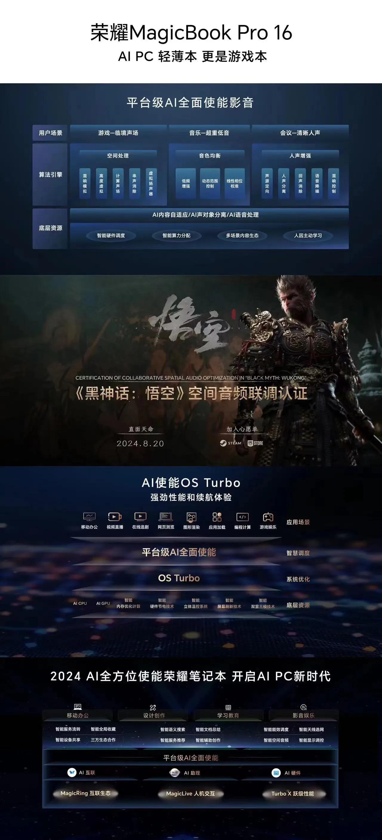 黑神话悟空这款游戏正式上线，实在是太火爆了，社交平台感觉大家都玩，在股票市场里有