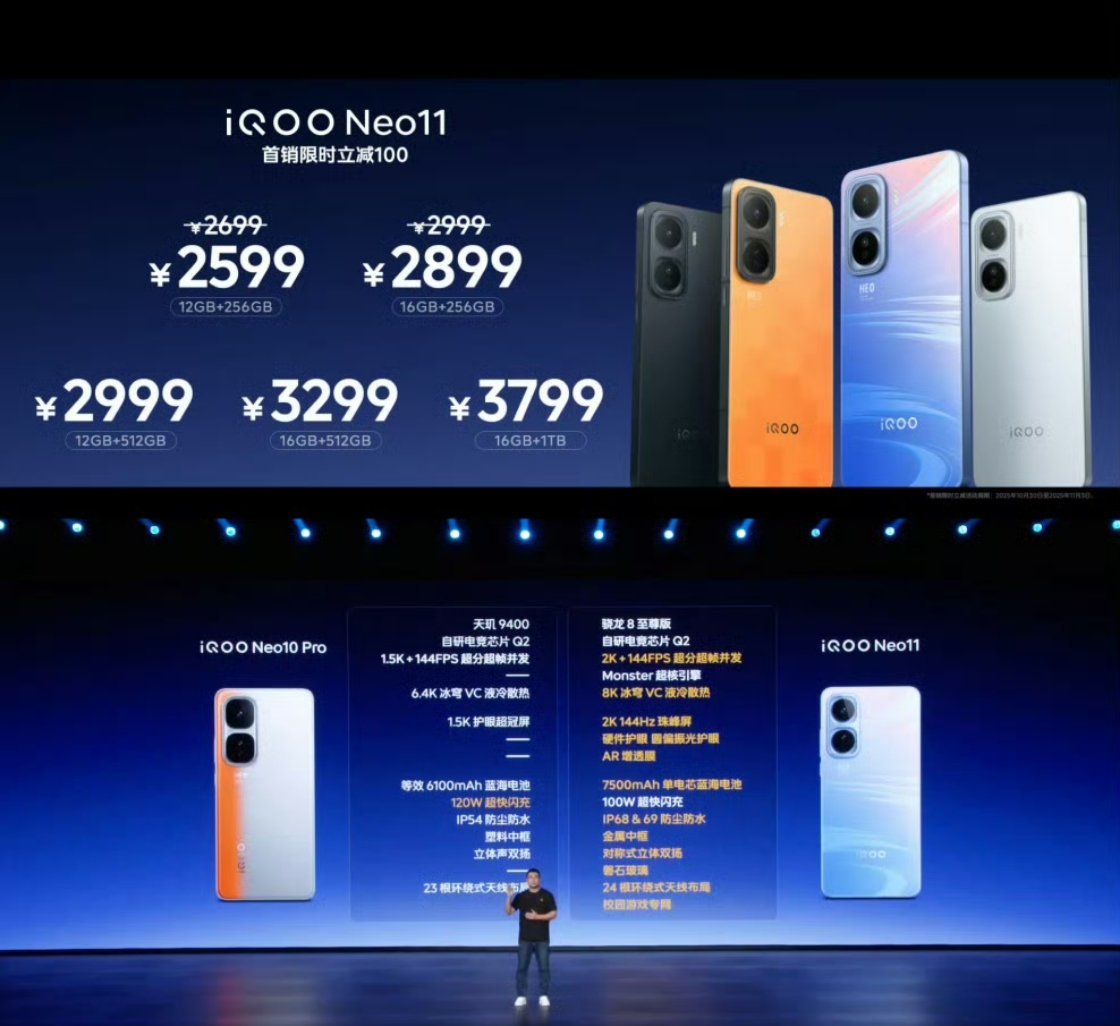 iQOO Neo11iQOONeo11价格公布了！12＋256GB：2599元1