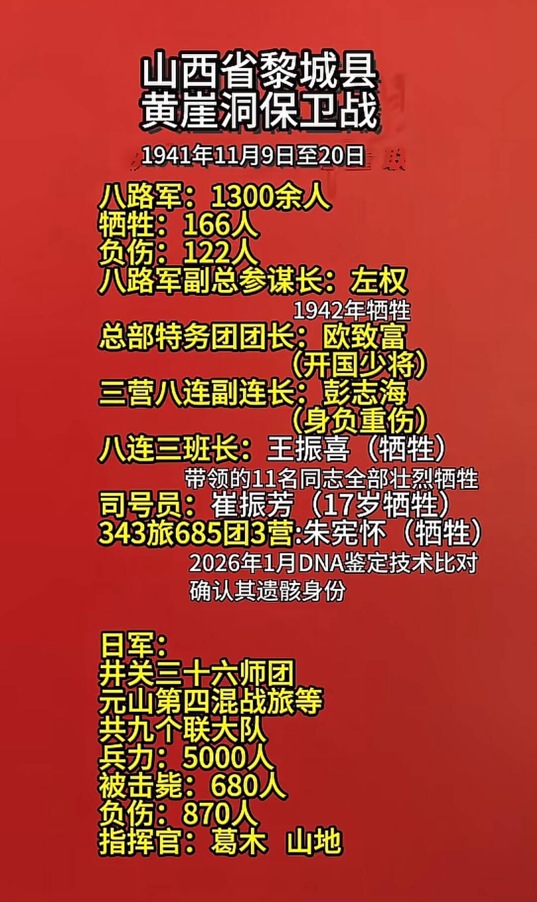黄崖洞以少胜多，左权将军真是天才！
  黄崖洞保卫战以少胜多源于天险与战术协同。