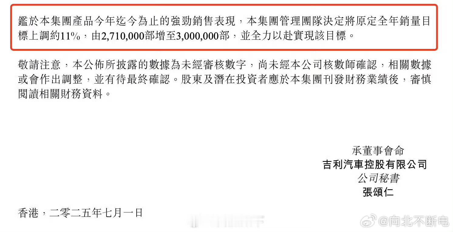 吉利集团已经悄然将销量目标从271 万提升到 300 万了[傻眼] ​​​