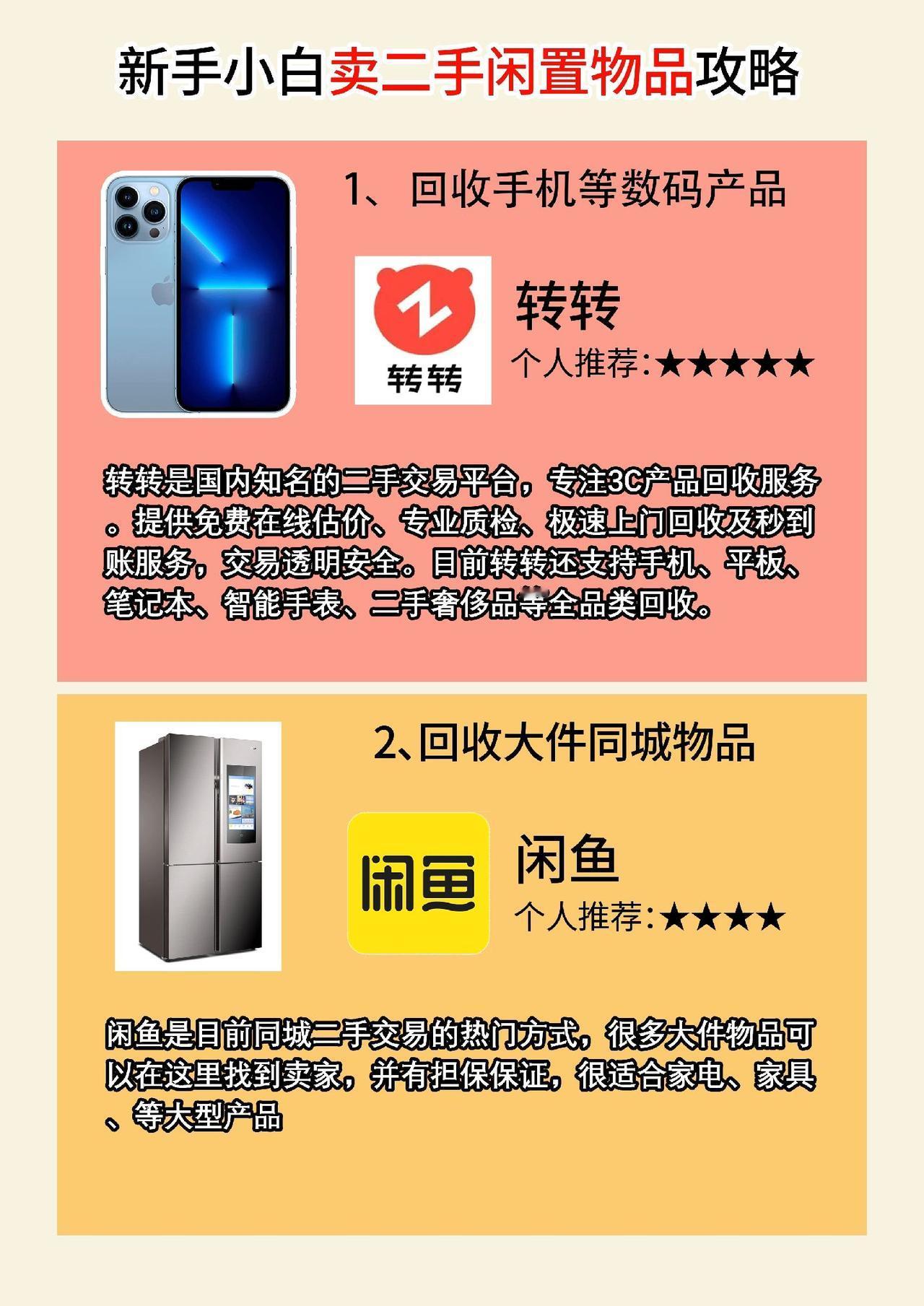 新手小白卖二手闲置物品攻略
闲置物品回收置换 闲置变现 二手手机回收
二手电脑回