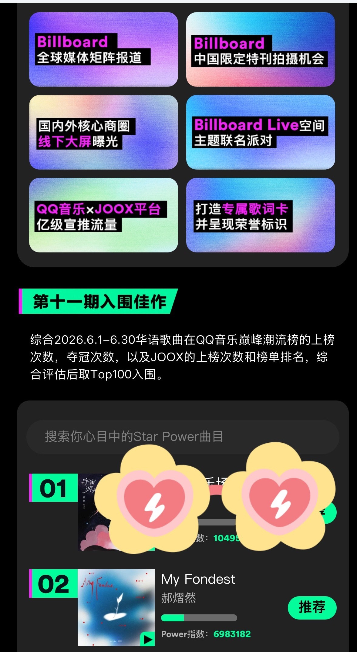 很重要的一件事‼️QQ音乐投票明天中午截止我们目前第二、现在大家可以把攒的票投了