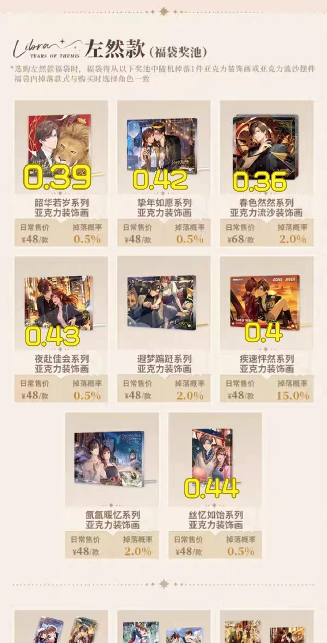 19.9重量参考？
都是我刷到的，但是不完全准确，蹲蹲其他老师，看能不能补全，因