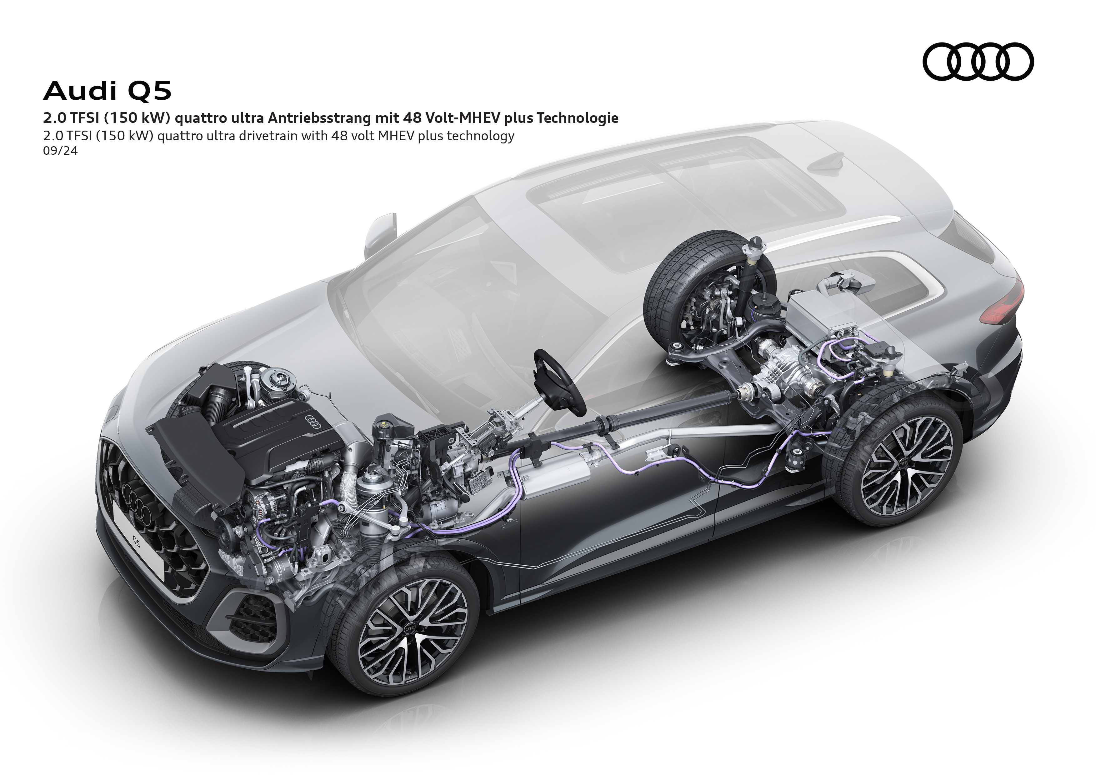 全新奥迪Q5技术透视图#奥迪##奥迪q5##汽车# 分辨率：3500 ​​​