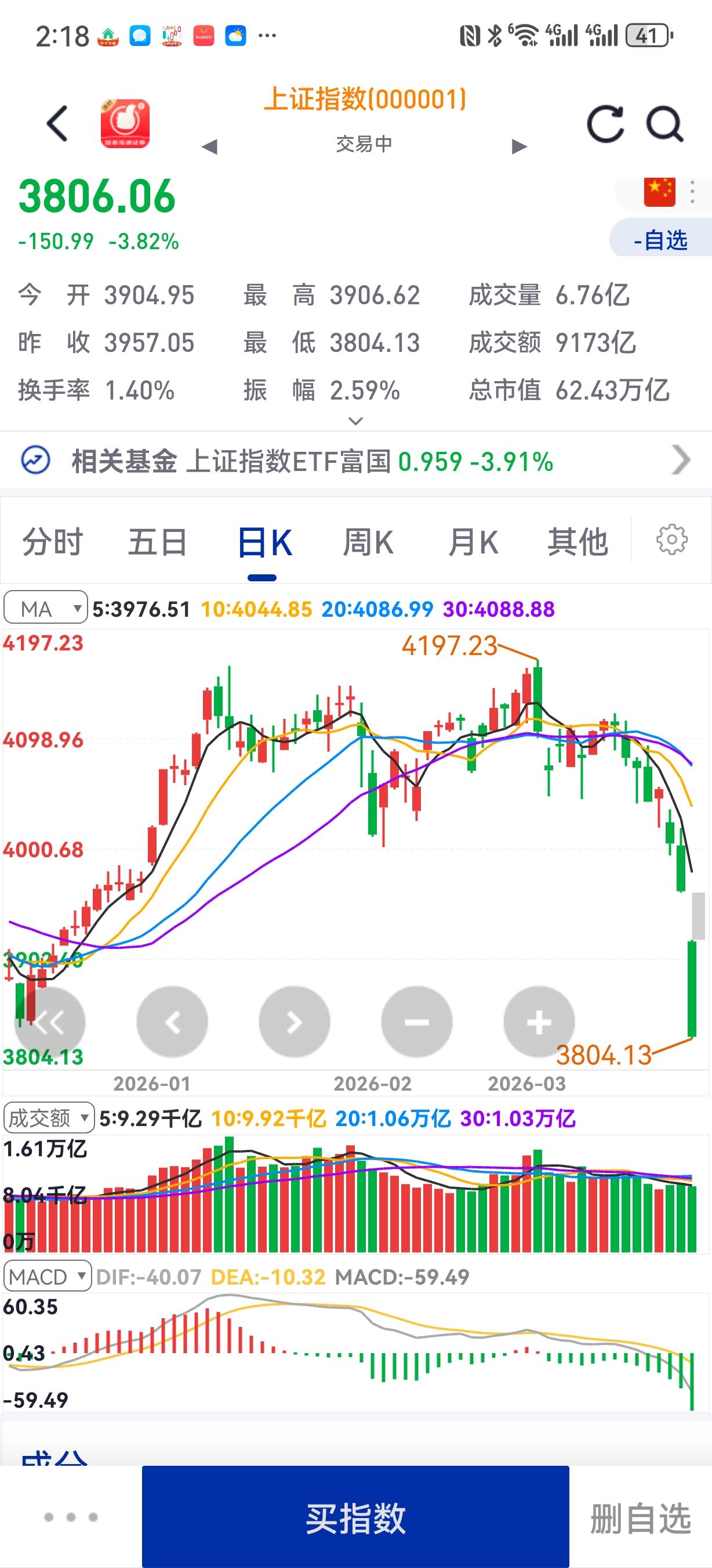 大国博弈的真正战场在金融！