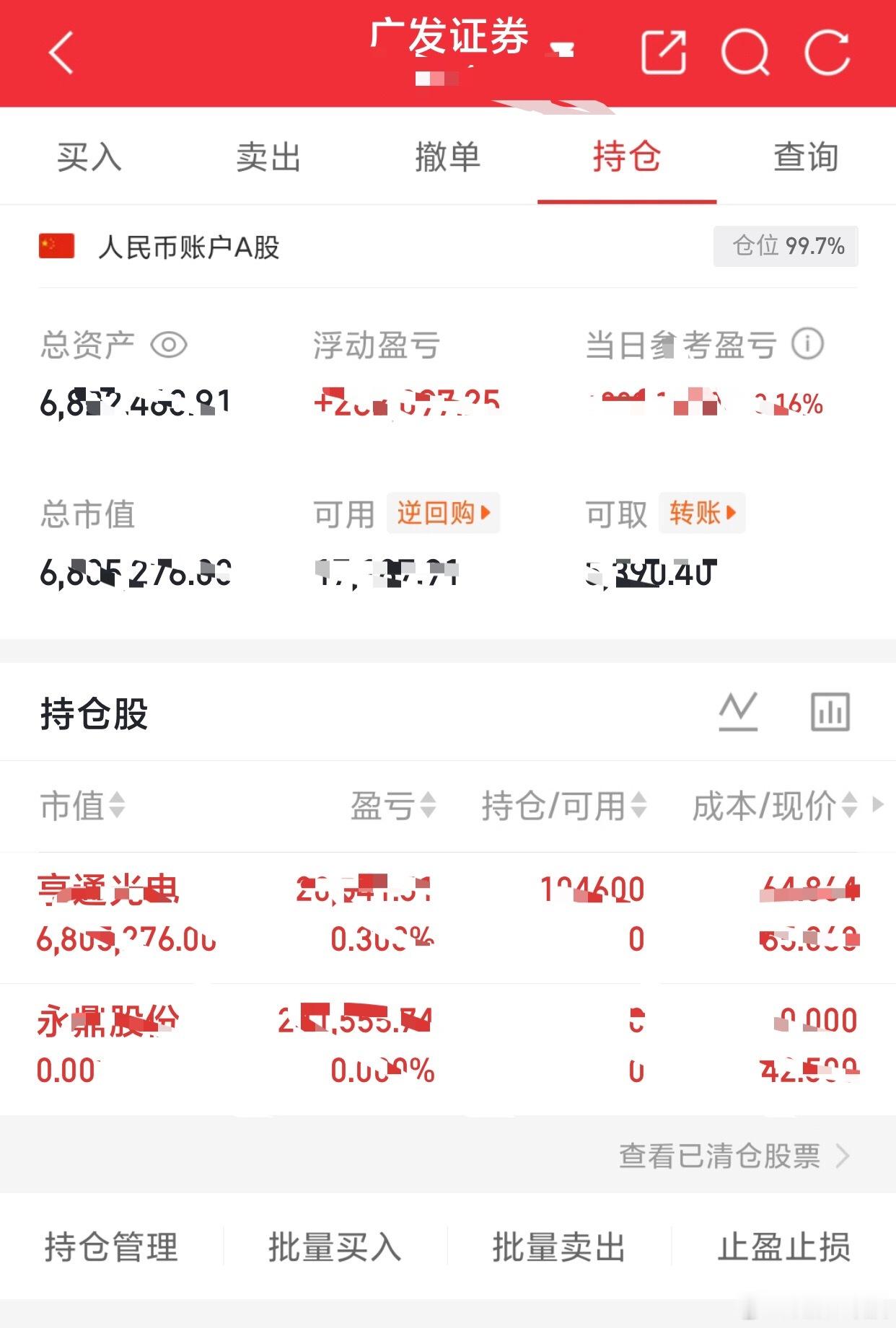 吾的S盘200个本本翻到1000个记录（第二百八十天）永鼎股份，上周五和今天往上