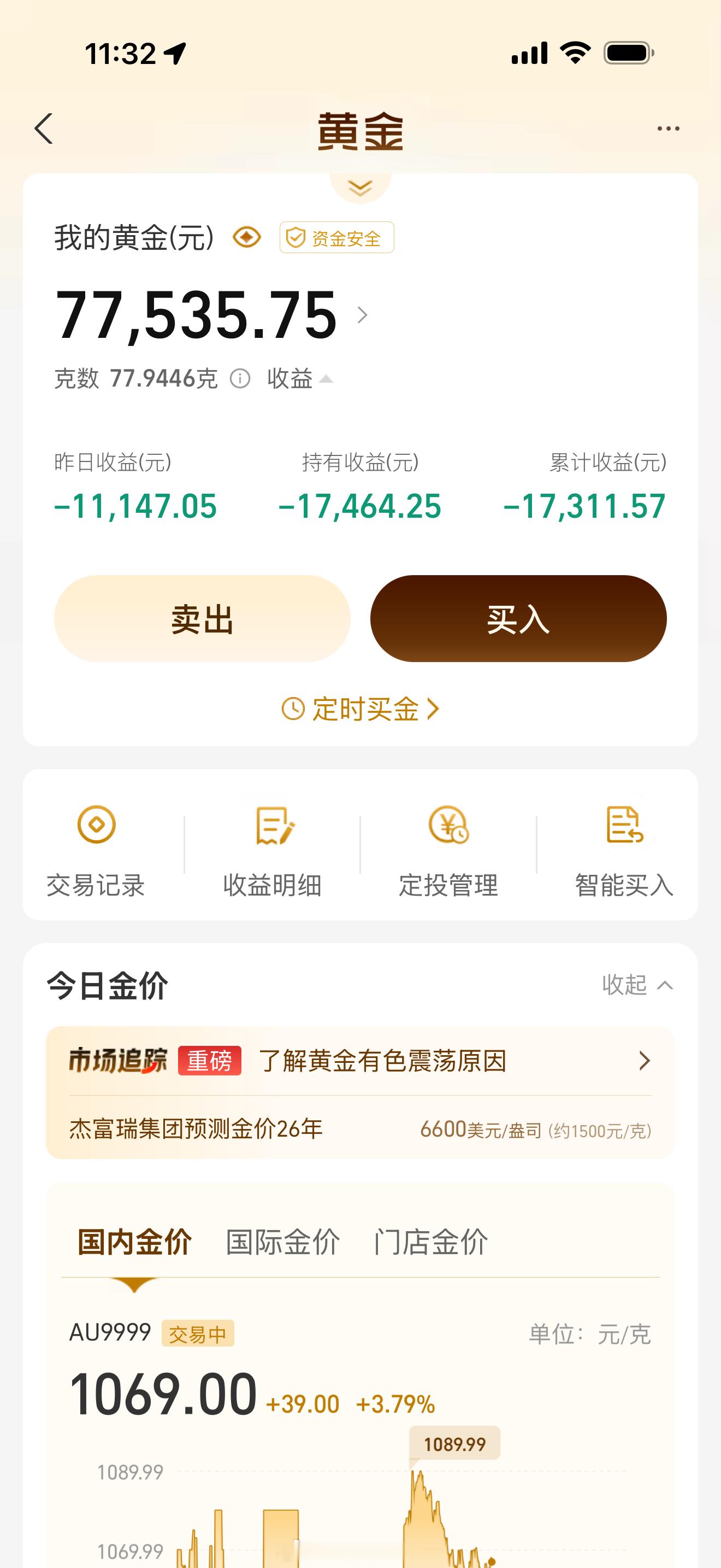 金价波动图一昨天 图二今天 少赔就是赚