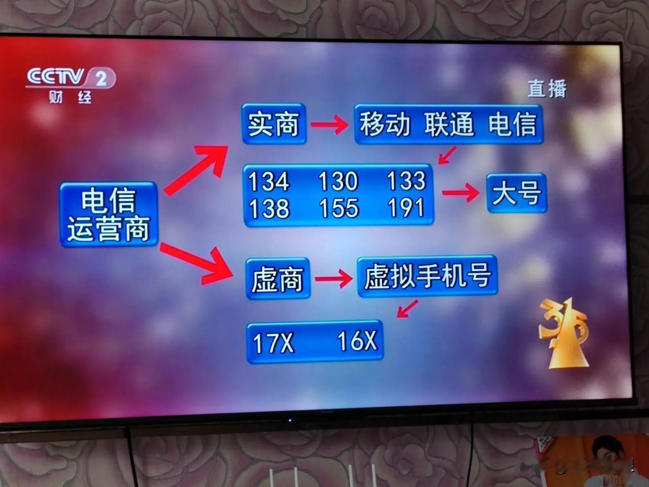 昨天晚上，315晚会曝光了保水虾仁后，有些商家就不淡定了。我们有一个团购群里经常