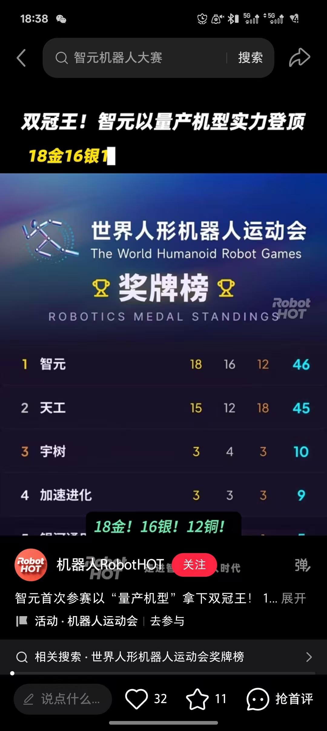 天呐，真的拿下了！

18块金牌，16银12铜，金牌榜第一，奖牌榜第一。

世界