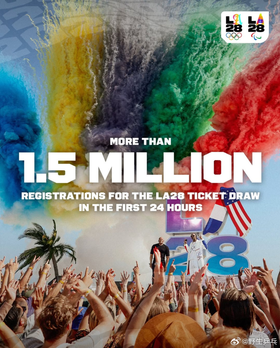 洛奥门票首日超150万人次注册 2028年洛杉矶奥运会官方门票已经开启注册，只有