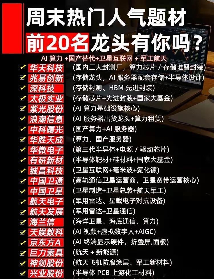 周末不眠不休！这20家“科技龙头”被资金盯上了，看看有没有你的持仓？周末这两天，