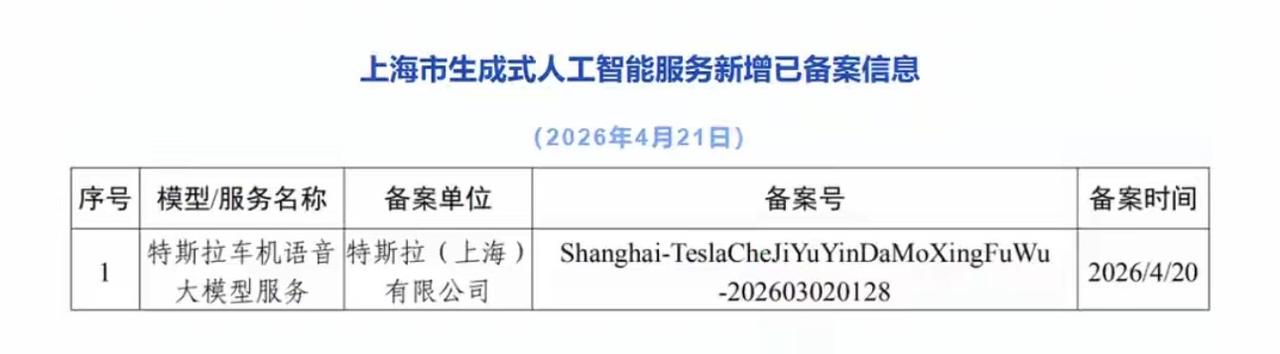 特斯拉车机语音大模型服务完成备案。

这消息一出来就特别引人关注。4月21号上海