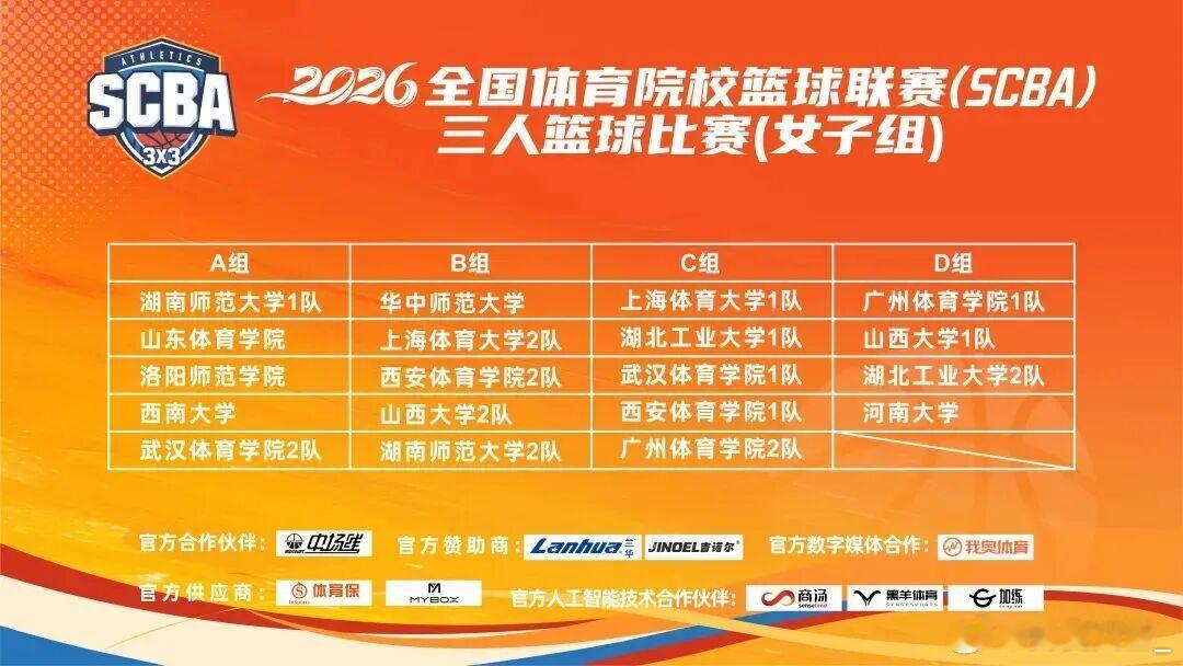 【SCBA三篮来袭 19支队伍襄阳集结】近日，全国体育院校篮球联赛（SCBA）官