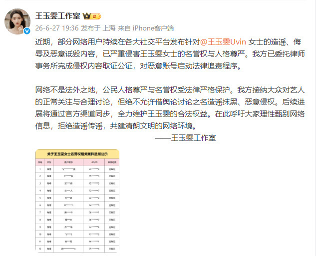 王玉雯工作室告黑了十几个龚俊粉丝，美女WWZZ，龚俊粉丝因为不满新规，就攻击汝?