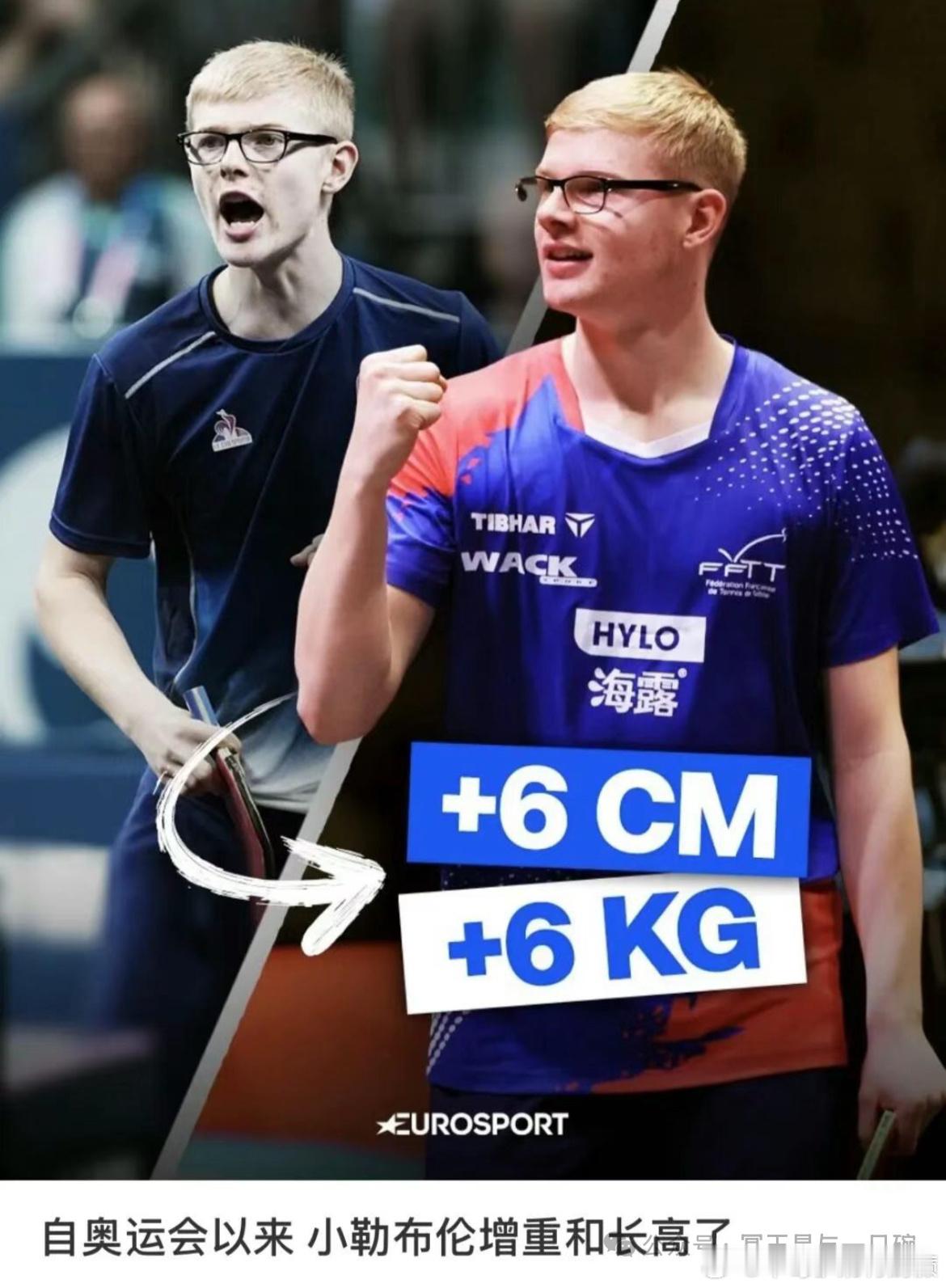 青少年儿童真是一天一个样啊小伦长高了我看出来了没想到长高了6cm 