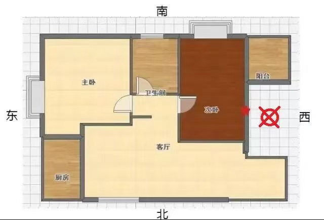 老肖漫谈初心易学 九宫八卦中，住宅正西为兑宫，五行属金，对应家中少女。此方位缺角