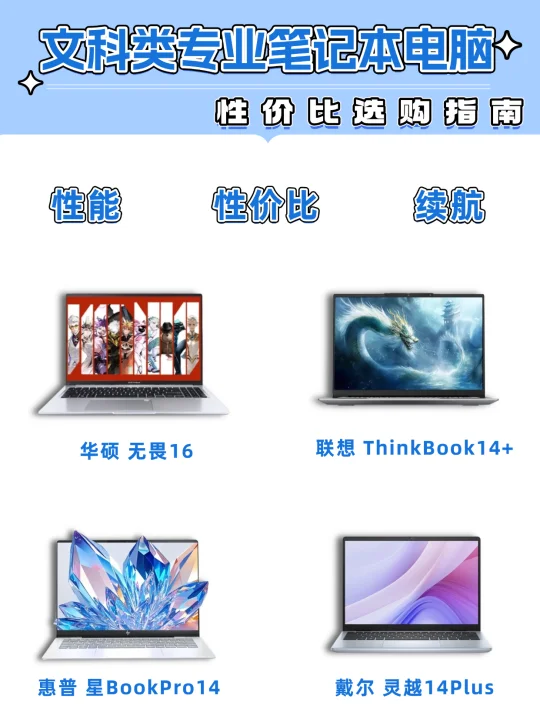 大学文科类专业笔记本电脑选购指南！