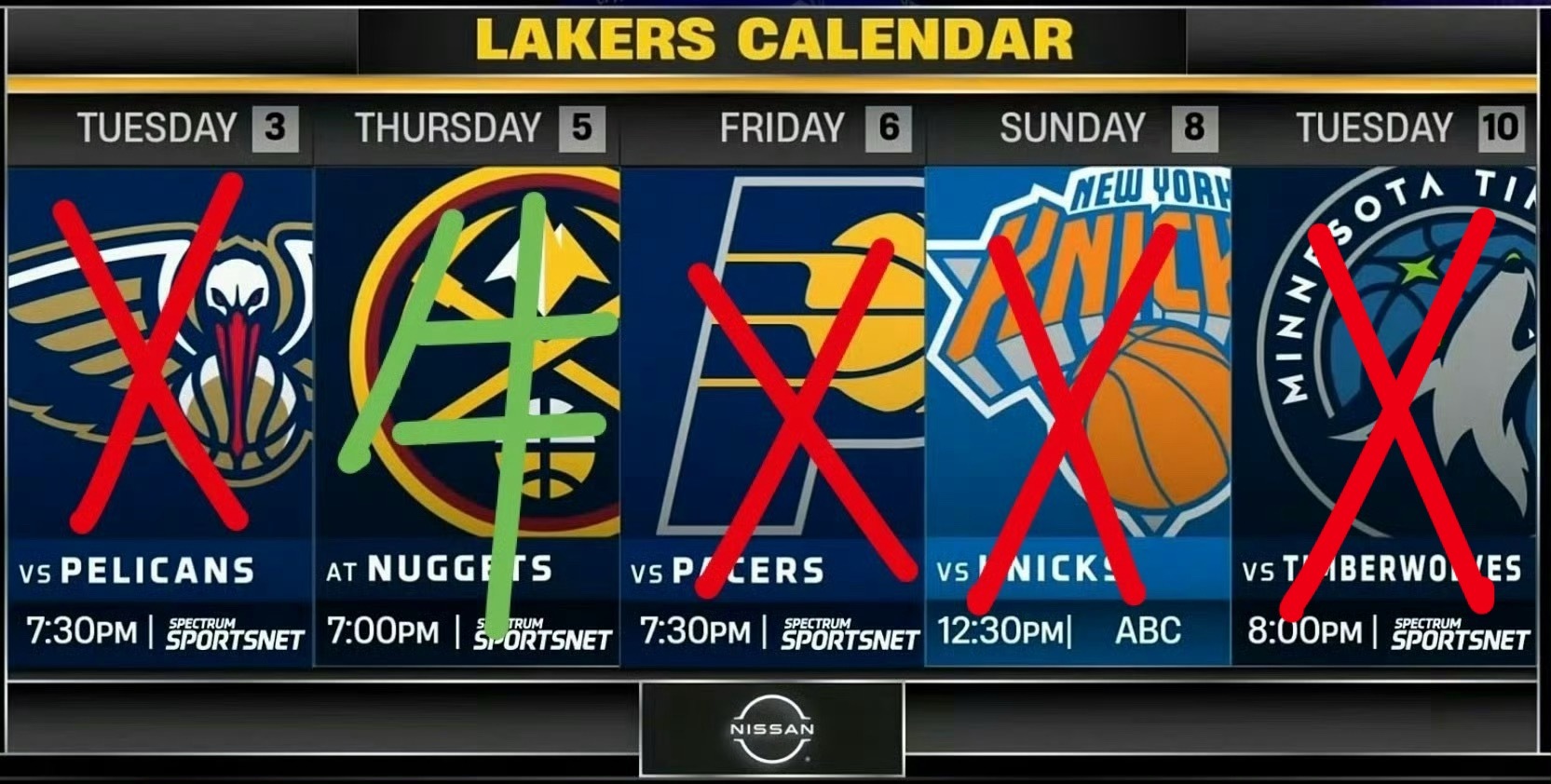 谁能想到4胜 1负！希望湖人继续赢下去。湖人三杀森林狼！ 