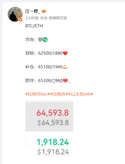 比特币以太坊箜箪耐心持有目前比特币小吃300点，以太坊14个点，晚间大概率会随着