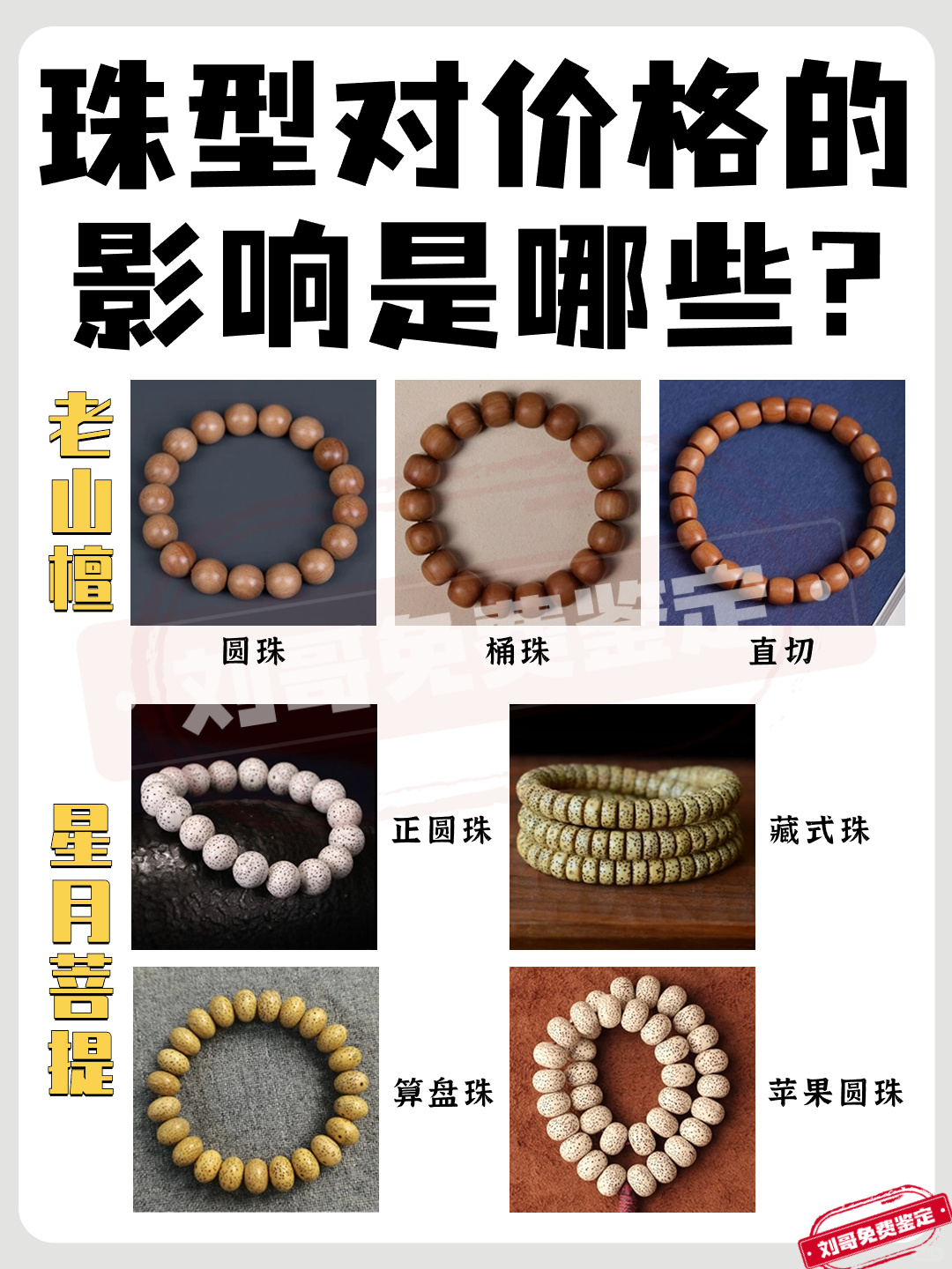 珠型对价格影响是哪些？你们知道吗