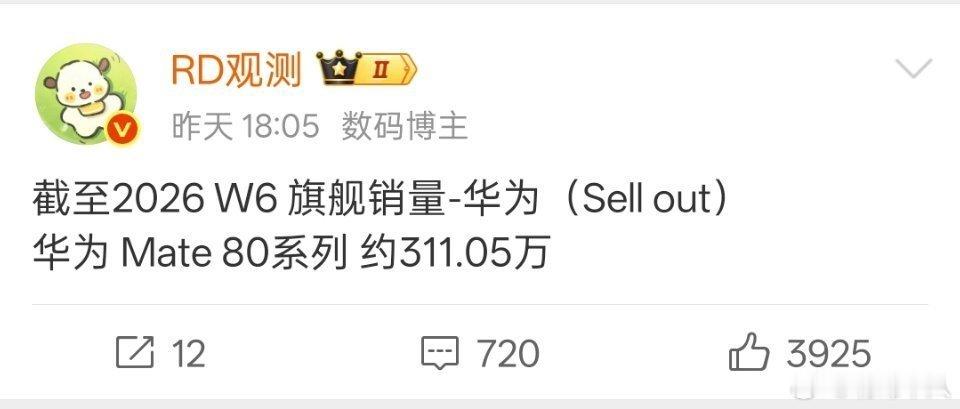 华为Mate80系列累计销量超310万好消息:华为Mate80系列累计销量超31