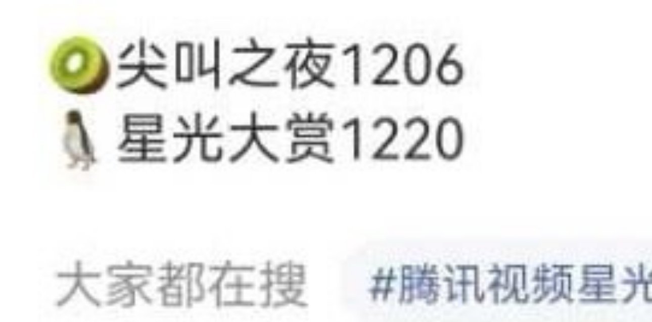 尖叫之夜星光大赏都定了 ​​​