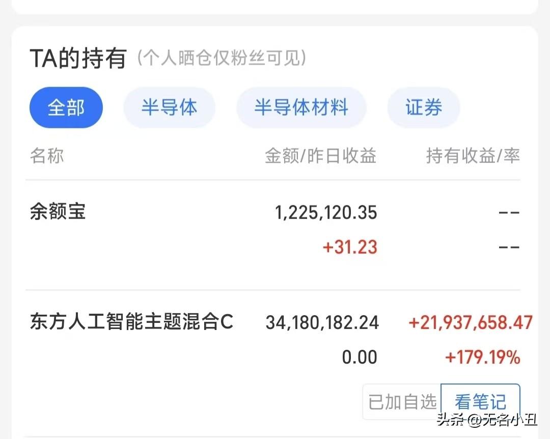 半导体板块再次大涨，
场外一大哥赚了2000多万，
只是单吊了东方不败。场内半导