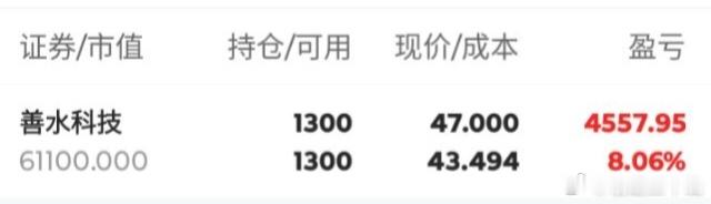 针对这种追高的，末班车行情股快进快出，不要成为最后的接盘侠 ​​​