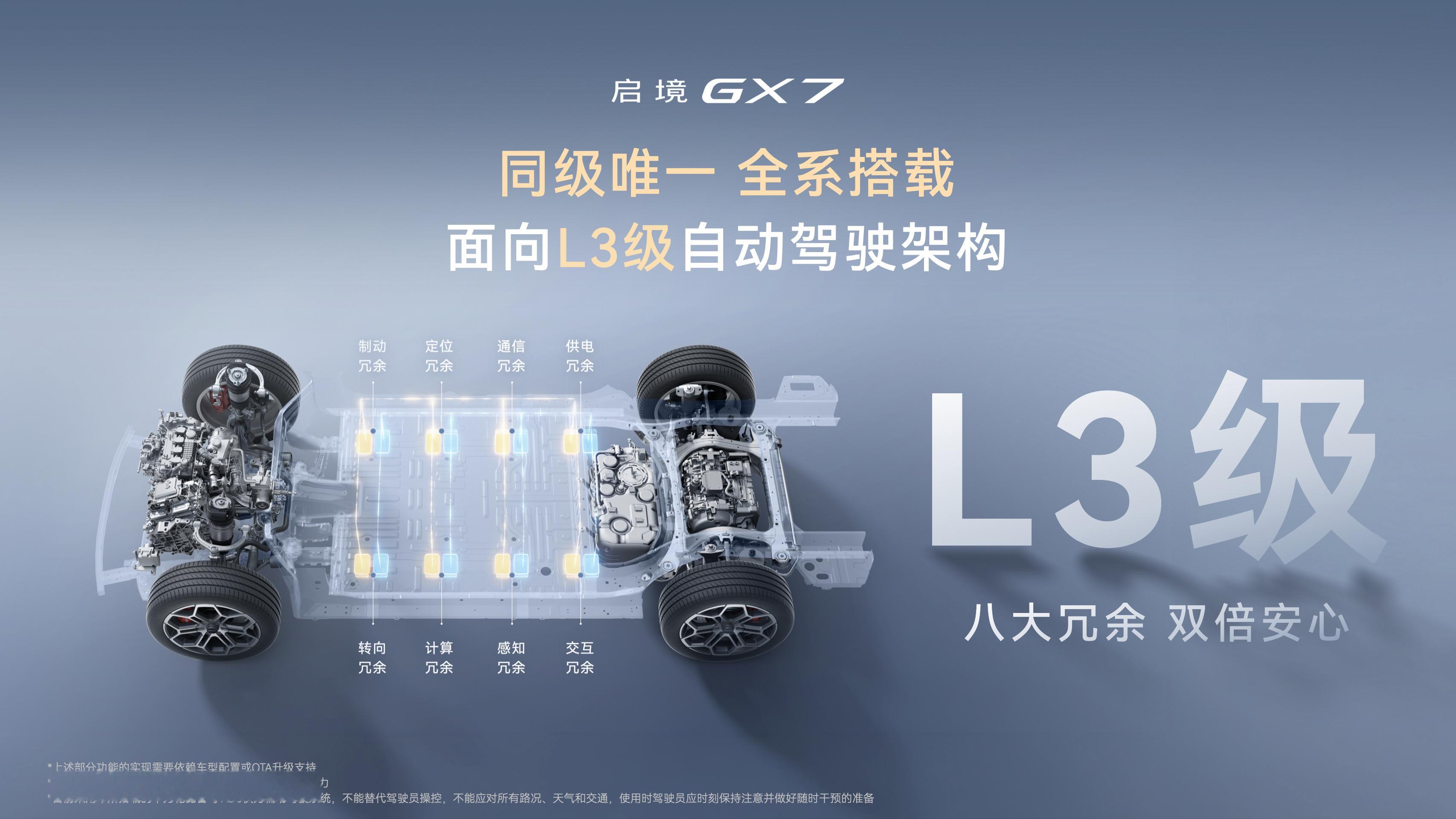 全系L3架构启境GX7上市发布22.99万起 家庭买车最怕“指导价好看、落地被选