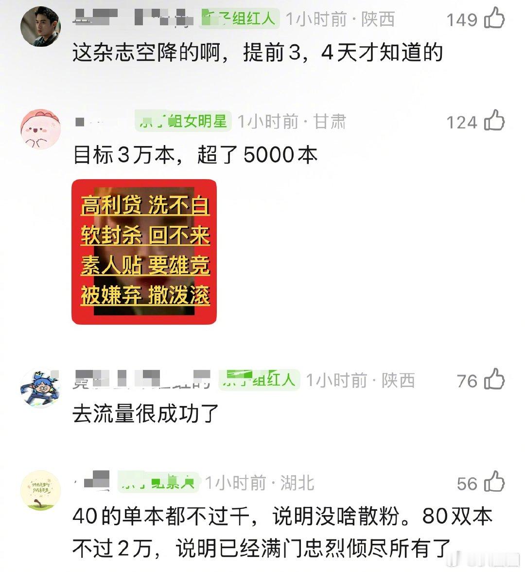 王鹤棣新杂志成绩如何～ 