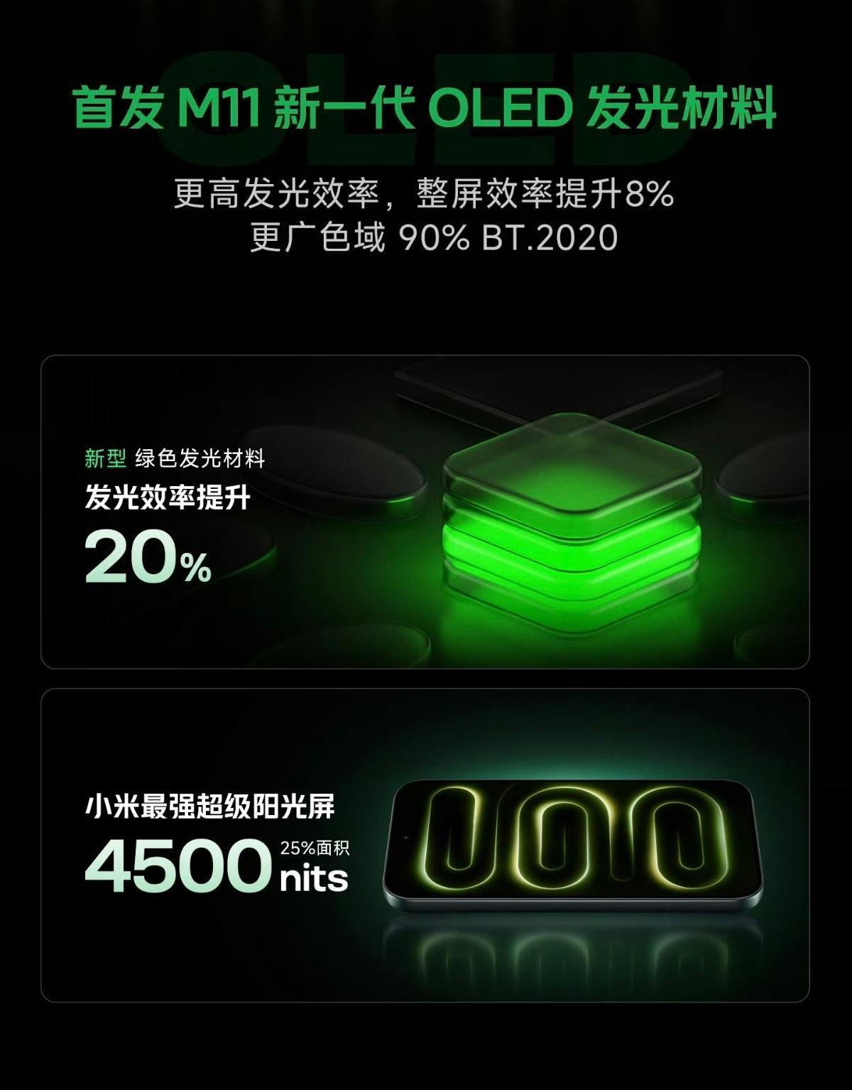 K100小米的这个“超级像素”虽然名字不好听，但这却是是目前OLED屏幕最优解，