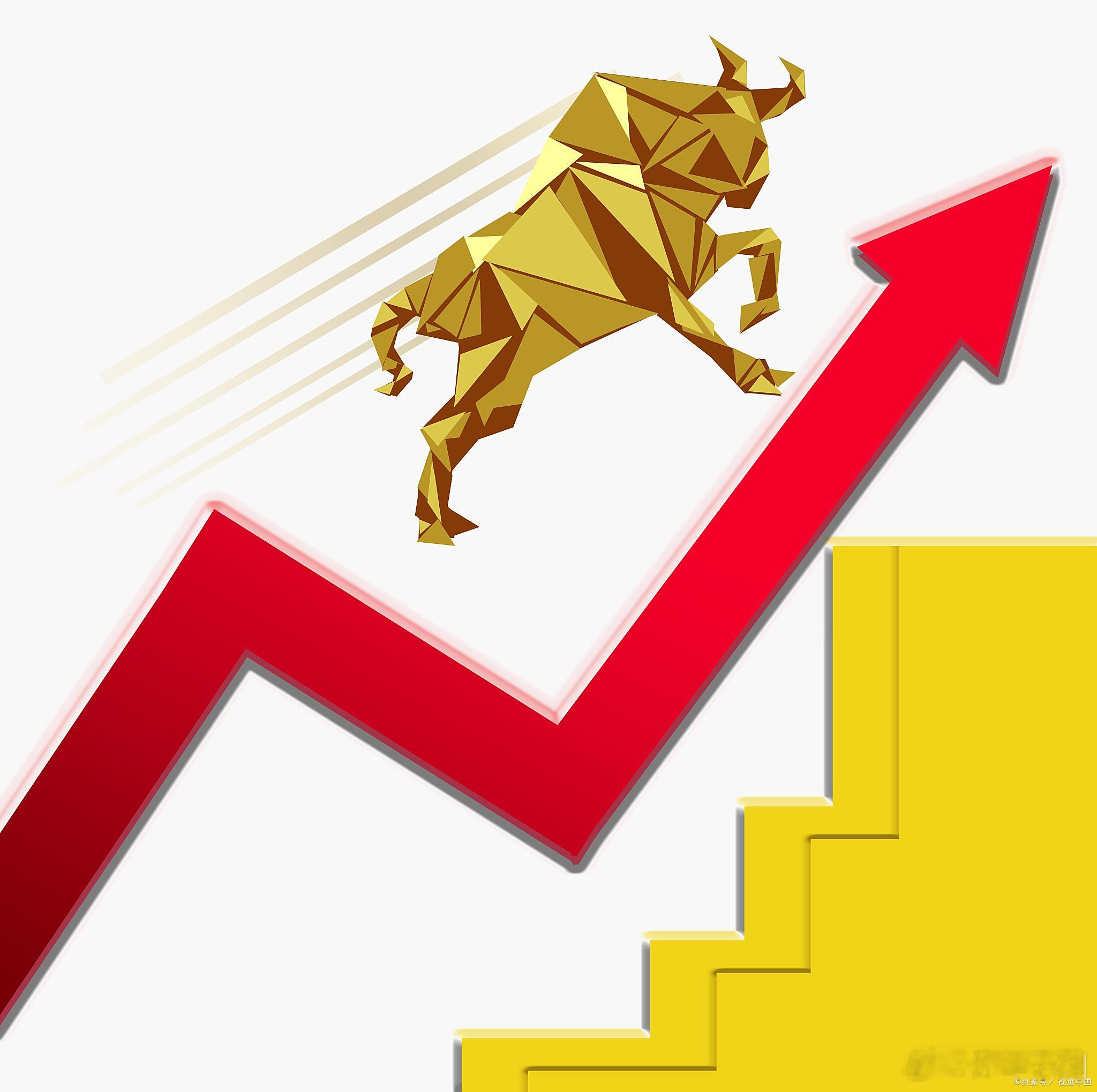 A股收盘复盘：两大消息落地，周四迎来关键节点！今日看盘a股财经 4月29日A股收