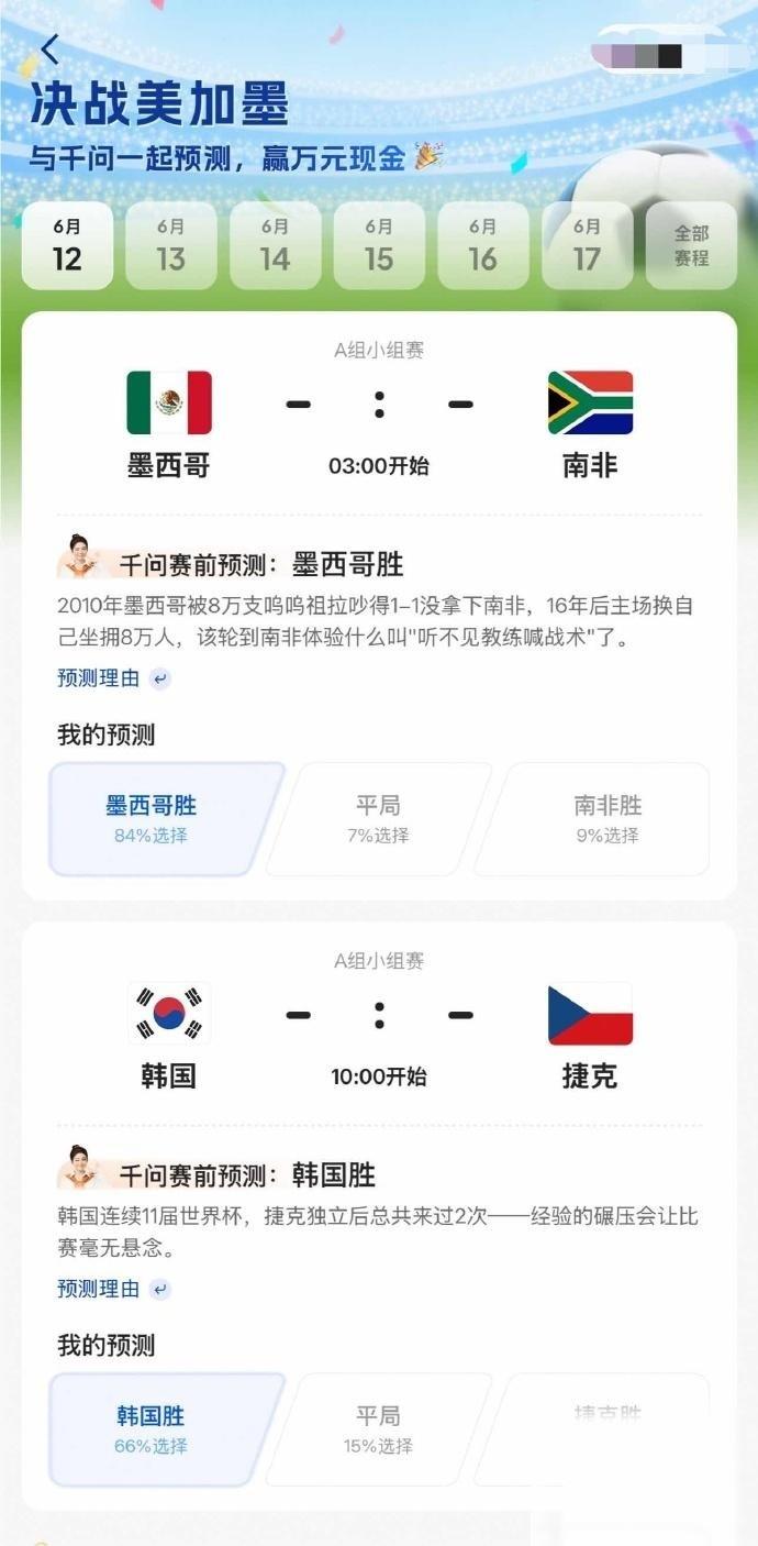 可以战斗了！
🇲🇽胜🇿🇦 东道主不可能翻车
🇰🇷胜🇨🇿 韩国还是