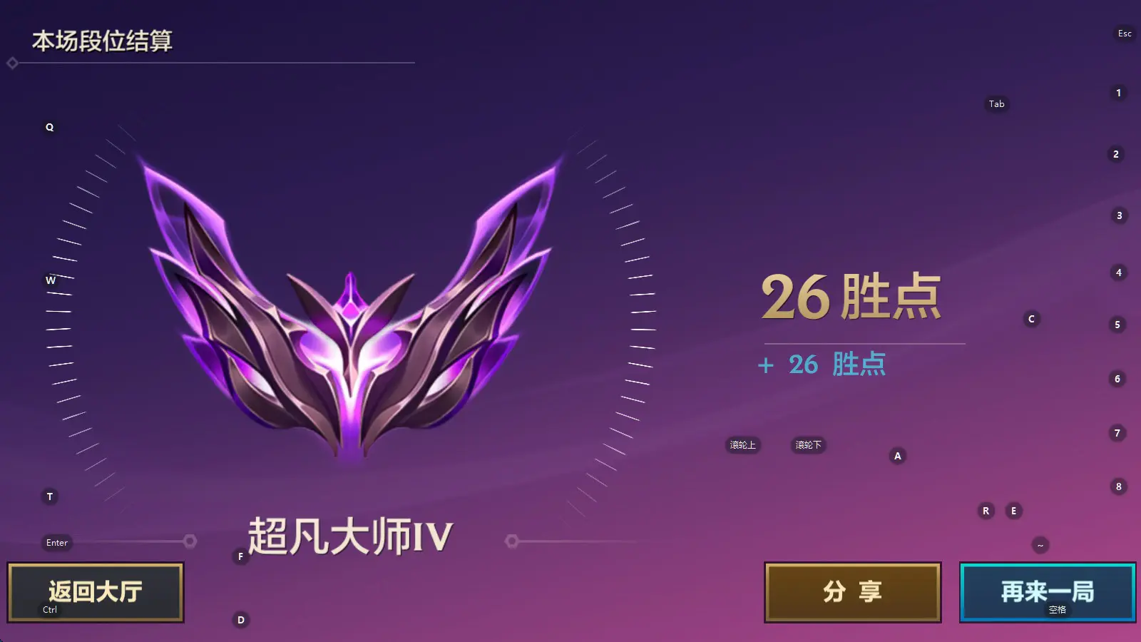 我的图你可以偷走 但是天赋呢