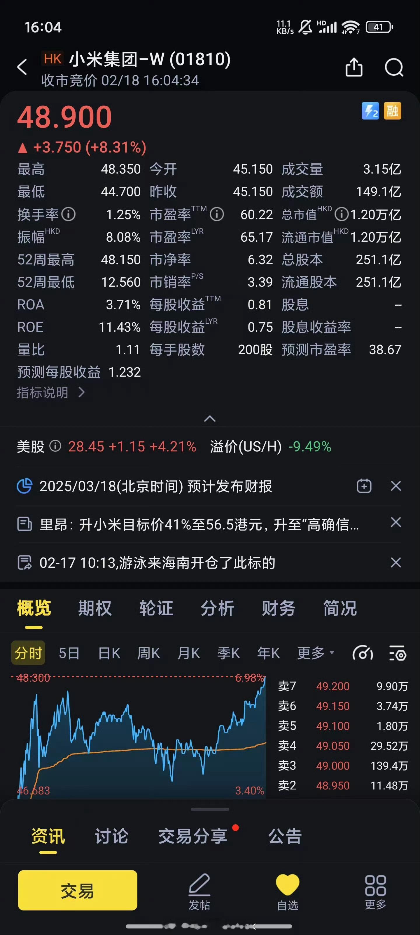 我恨我没得50万[苦涩][苦涩][苦涩] 