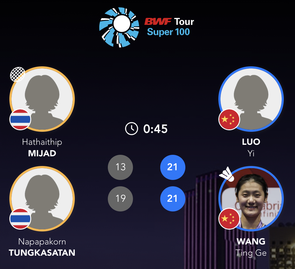 罗意/王汀戈🇨🇳 21-13、21-19 🇹🇭哈泰蒂普/纳帕帕卡孔女双决
