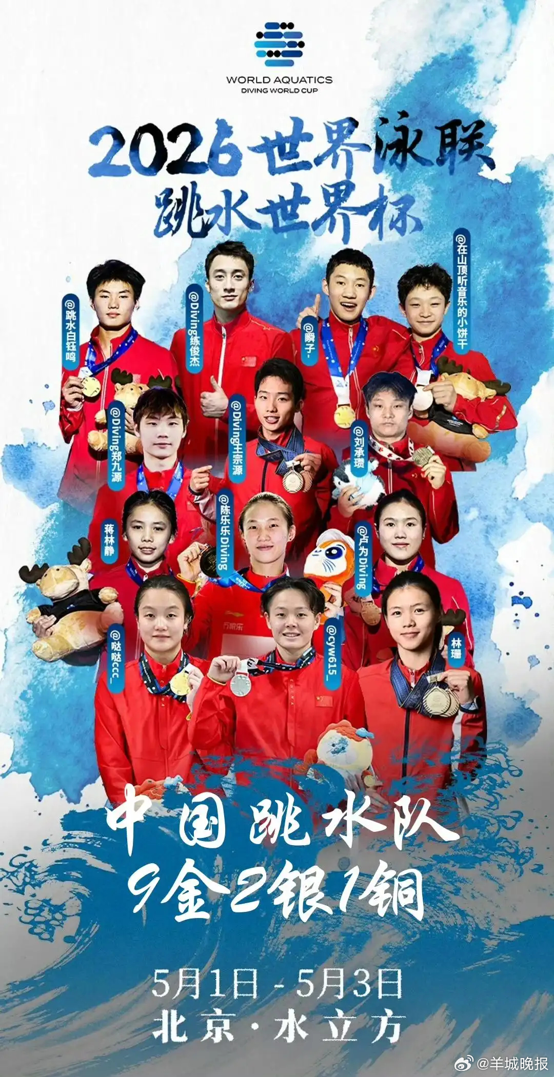 【记者观察：包揽九金彰显实力，中国跳水队需居安思危蓄力前行】#中国跳水梦之队包揽
