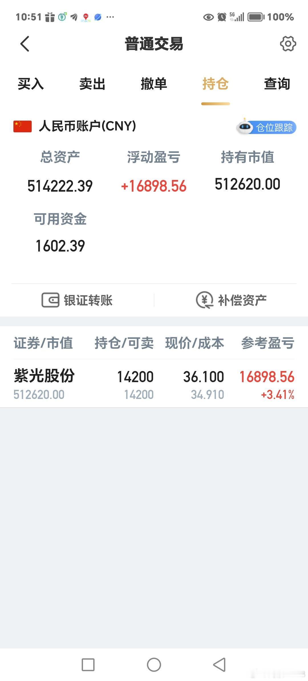 我坚决带头买进了股票 ！1、  我坚信中国股市未来一年定历史新高，我坚信人工智能