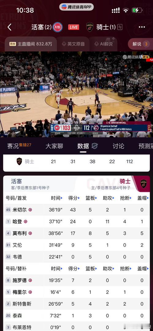米球王上半场不是八中一吗 