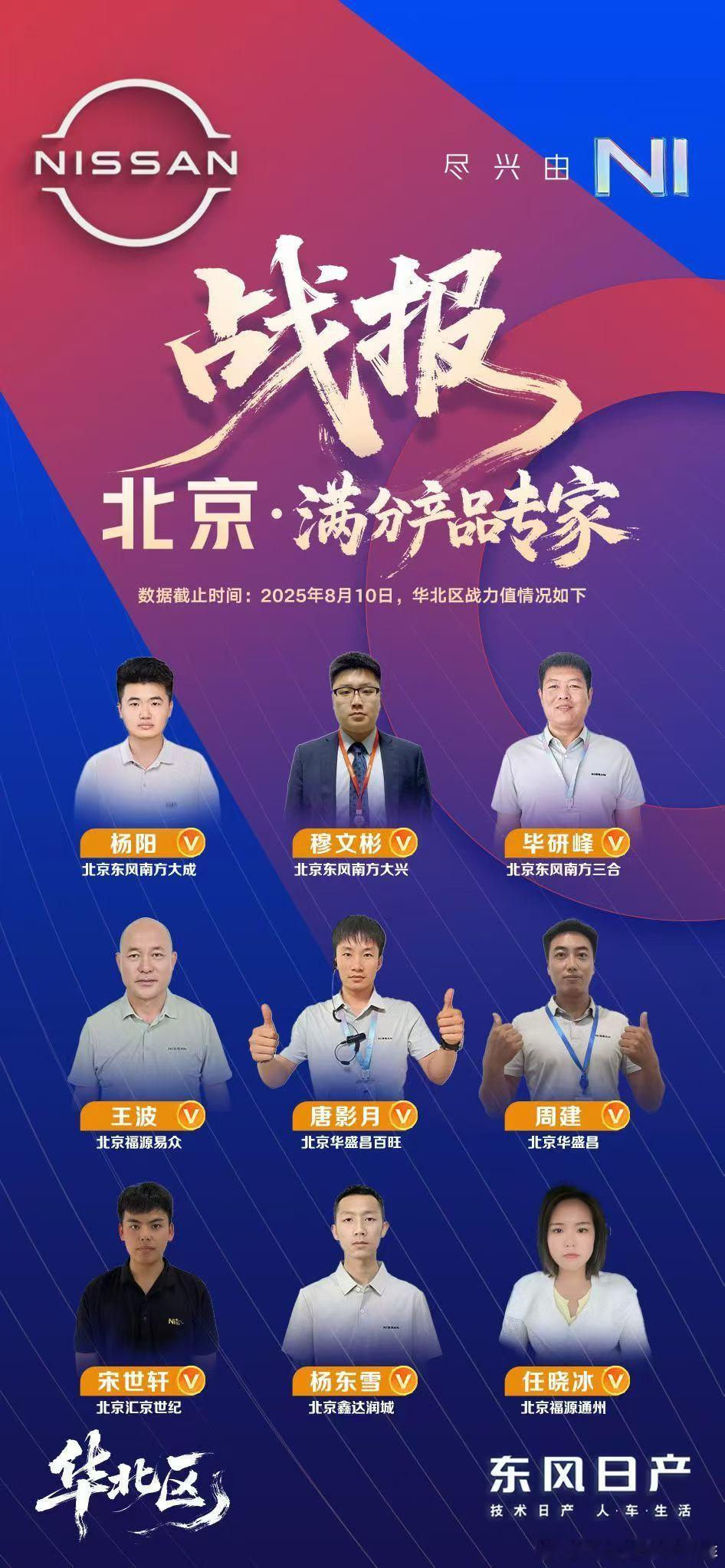 🔥 华北擎旗，东风日产N7破局 🔥掀起电动狂潮，点亮合资标杆做技术有深度，让