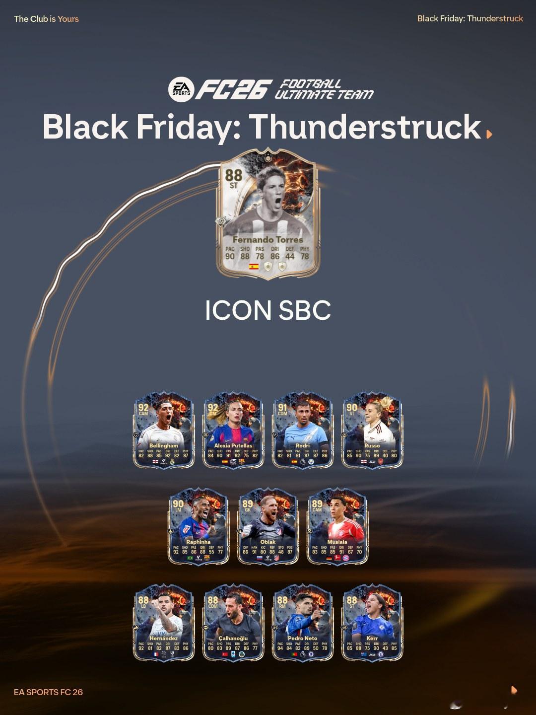 11月29日新增SBC：• Fernando Torres• 拦截+进化• 82