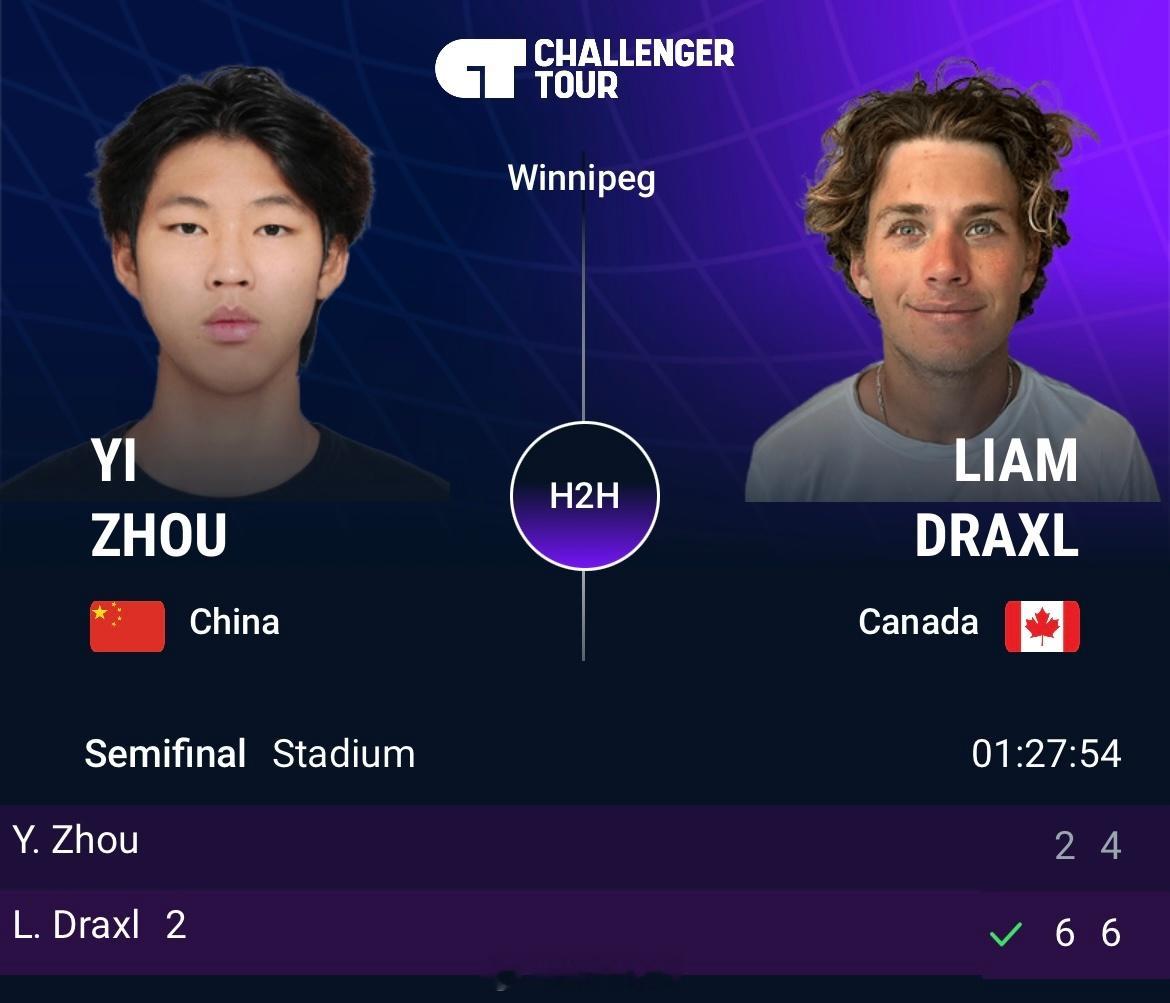 温尼伯CH75半决赛周意🇨🇳以2-6/4-6负于二号种子德拉克斯尔🇨🇦无